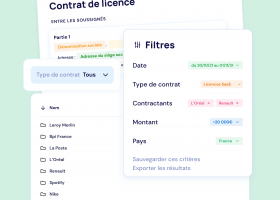 Dynamic contract library